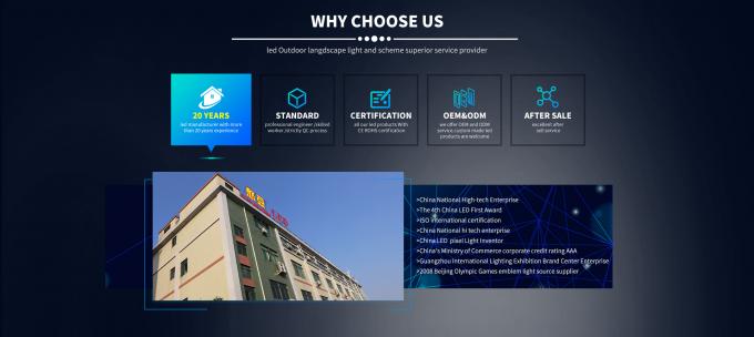 Ευέλικτη και εύπλαστη λωρίδα φωτισμού υψηλής φωτεινότητας με IP65 AC110-240v 2