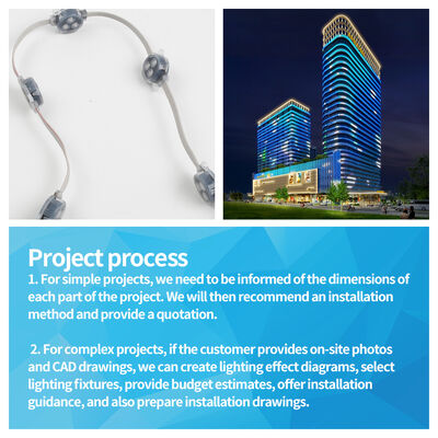 30mm IP67 Waterproof RGBW LED Point Light with DMX512 Control for Outdoor Building Decoration