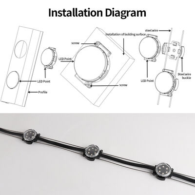 Εξωτερικού χώρου 40mm 50mm 100mm SMD3535 DMX 512 Ψηφιακό RGB Led Pixel IP67 Αδιάβροχο